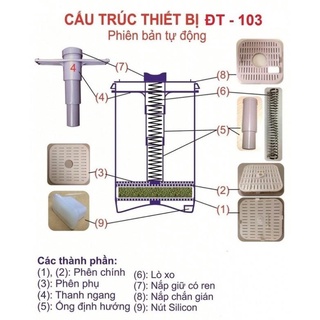 Máy làm giá đỗ sạch tự động đt 103