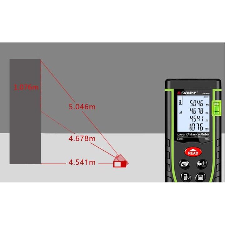 ✔️ Dụng cụ đò lường,Thước đo khoảng cách từ xa 60m