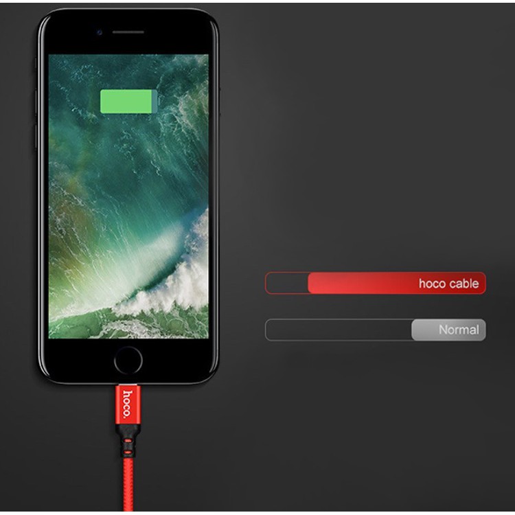 Cáp sạc Hoco X14 dài 2 Mét ✓ Sạc Chính Hãng ✓ Cáp Sạc Nhanh dành cho 6S-&gt;13PM