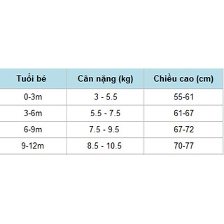 [NEW] Body Lông Gấu cho BÉ YÊU