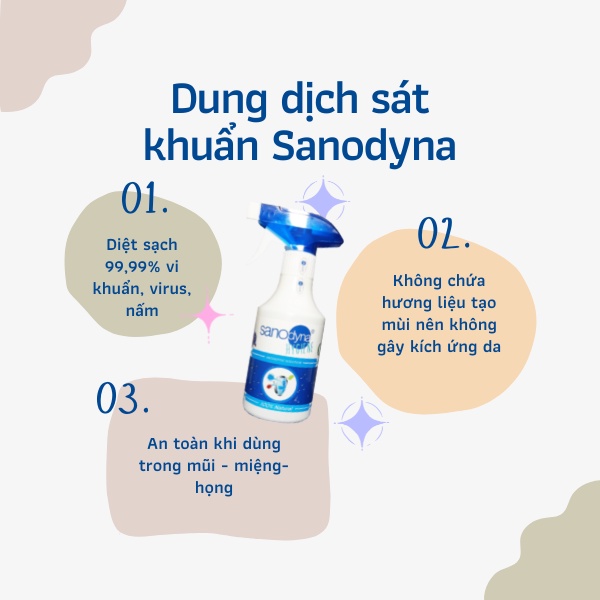 Dung dịch sát khuẩn 100% tự nhiên thương hiệu Sanodyna - Công nghệ Italy list 4H