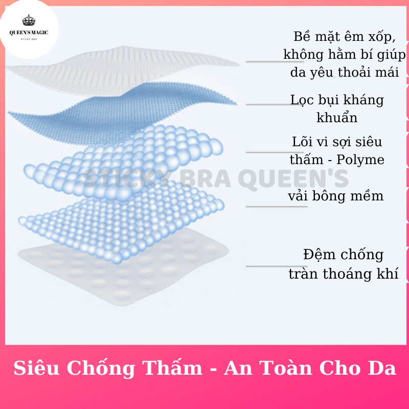 Miếng dán nách áo thấm mồ hôi ngăn ướt áo hiệu quả hương bạc hà khử mùi hôi cho cả nam và nữ hàng xuất nhật hộp 40 miếng