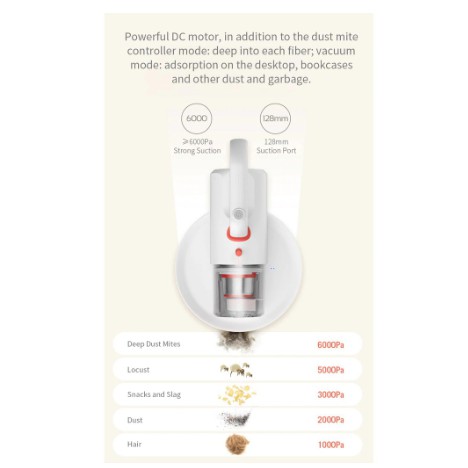 Máy hút bụi giường nệm cầm tay đa năng Deerma DEM-CM1300 | BigBuy360 - bigbuy360.vn