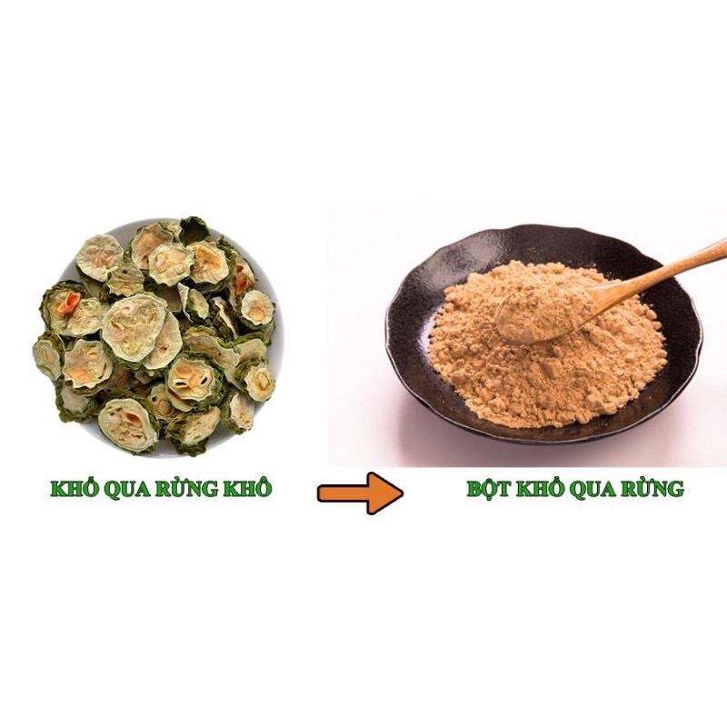 Bột Khổ Qua Đắp Mặt Nạ Nguyên Chất 100g