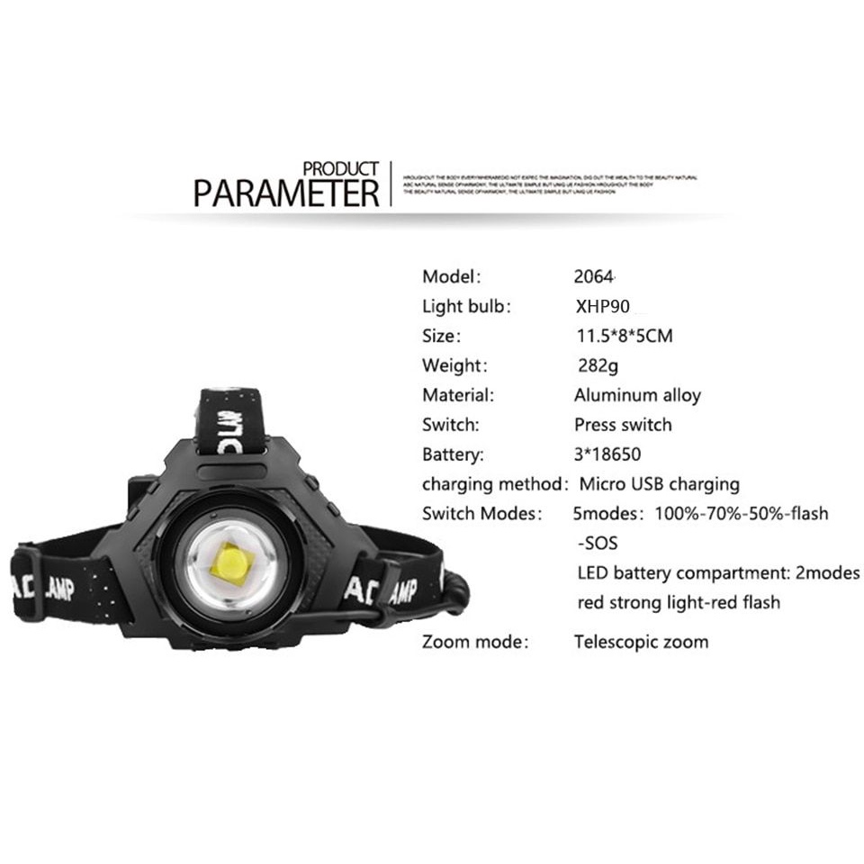 Đèn Pha Sạc Dự Phòng XHP90.2 Mạnh Nhất Đèn Pha Led Đèn Pin Đội Đầu 32W Có Thể Thu Phóng Pin 7800MAh 18650