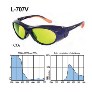 Kính chống tia Laze Hàn Quốc OTOS L-707V