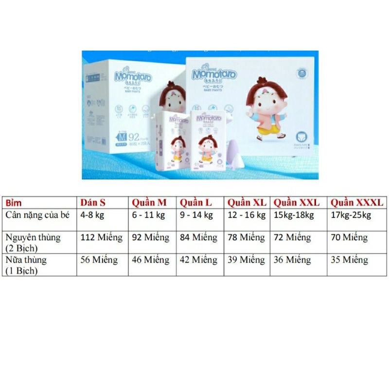 Bỉm Momo Diamond/TARO Organic dán/quần S64/M62/M60/L54/XL50/XXL48/XXXL46