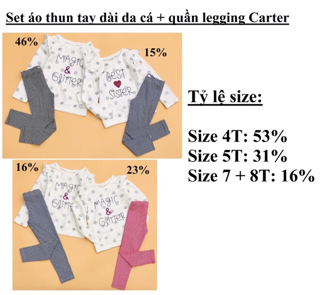 Set Carter dài tay bé gái