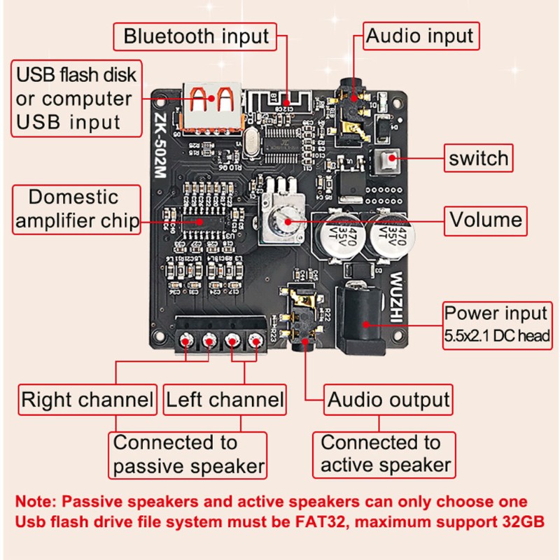 Bảng Mạch Khuếch Đại Âm Thanh Hsv Zk-502M Bluetooth 5.0 50wx2