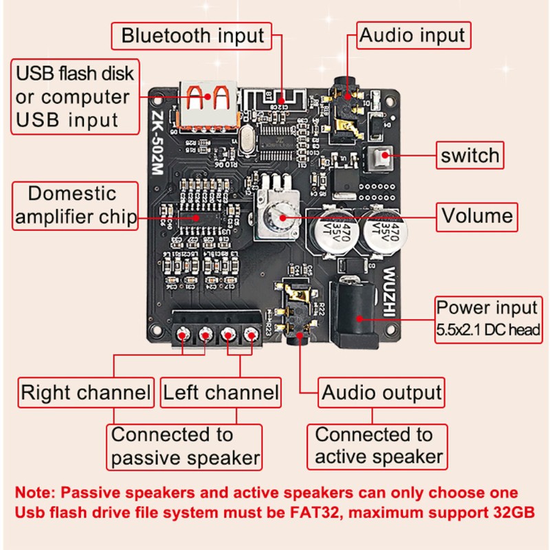 Bảng mạch khuếch đại âm thanh Bluetooth 2.0 Hifi Zk-502M