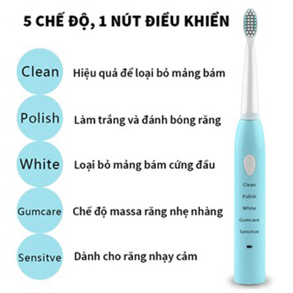 Bàn chải điện đánh răng điện METAMO, ban chai dien tự động 5 cấp độ sạc pin phù hợp cho cả người lớn và trẻ em