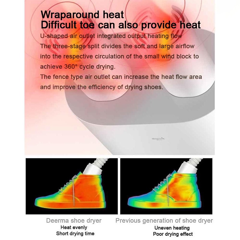 Máy sấy giày khử khuẩn thông minh Deerma HX10W