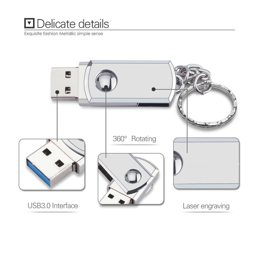 USB mini 1TB có móc khóa
