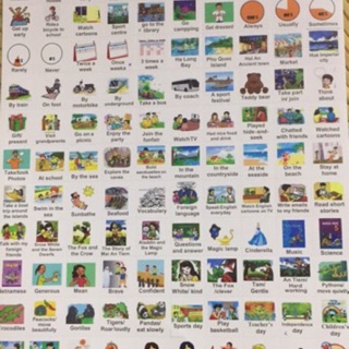 Sticker combo 450k