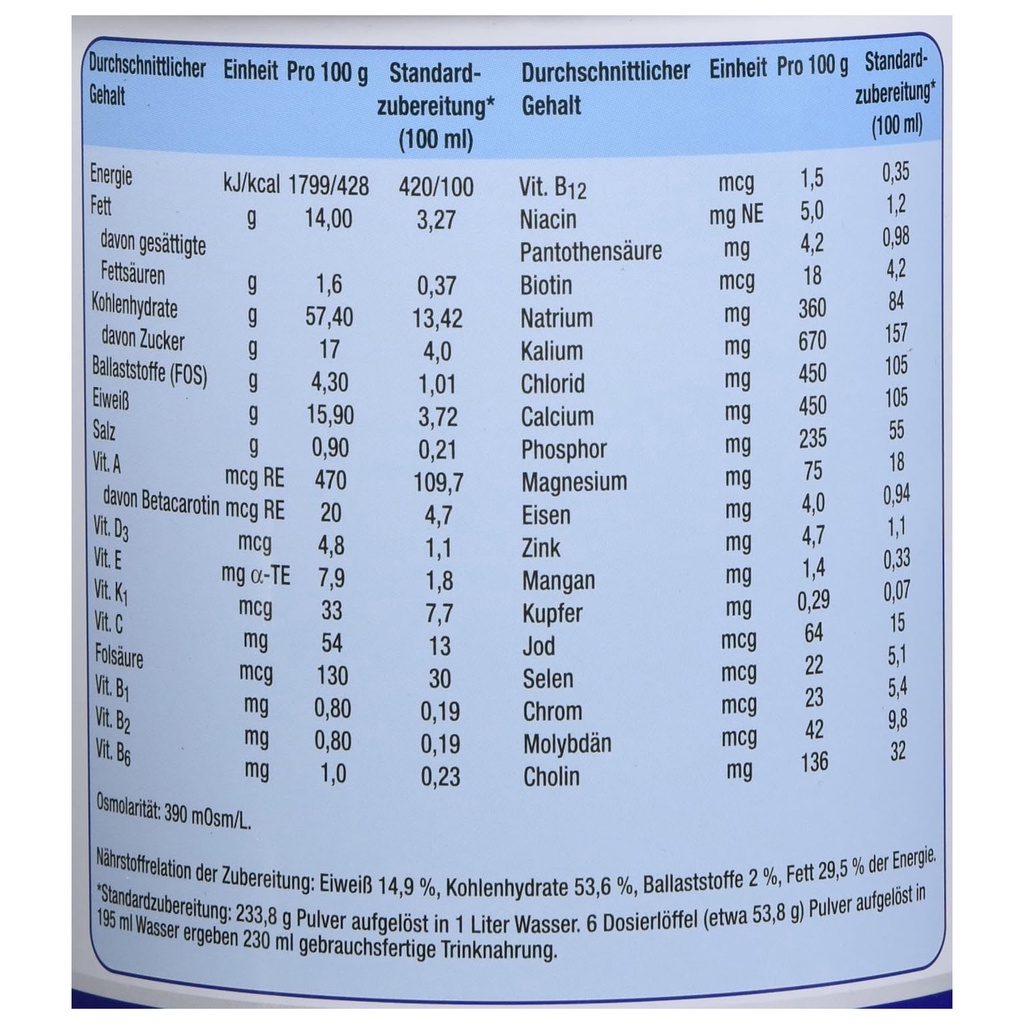 Sữa Ensure 400g, nhập Đức