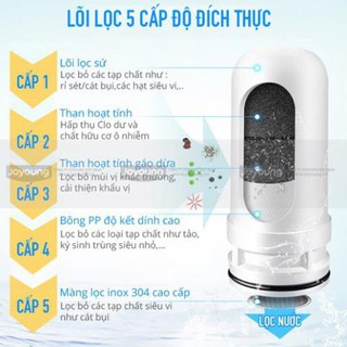 Lõi lọc nước Joyoung