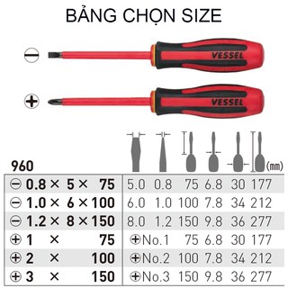 Tô vít Megadona No.960 cách điện cao áp Vessel (Nhật Bản)