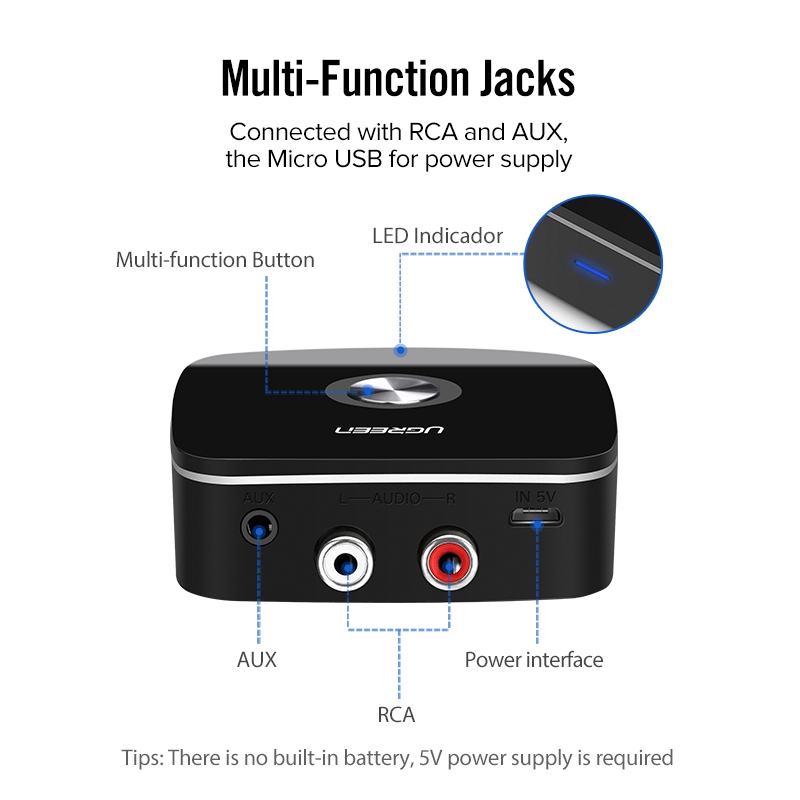 Bộ thu tín hiệu Bluetooth Ugreen 5.0 aptX LL 3.5 mm chuyển đổi âm nhạc không dây cao cấp