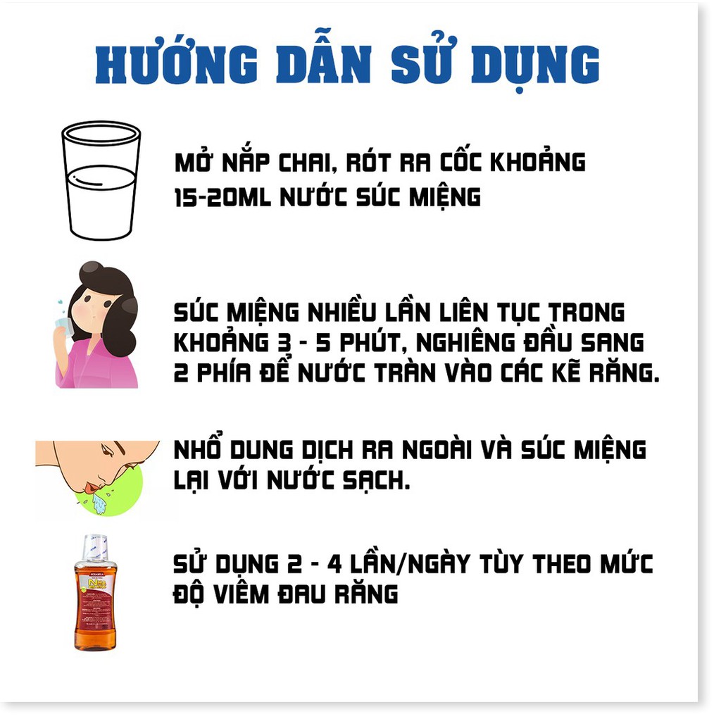 Nha Diệu Ngọc - Nước súc miệng giảm nhanh đau nhức răng, an toàn từ thảo dược thiên nhiên