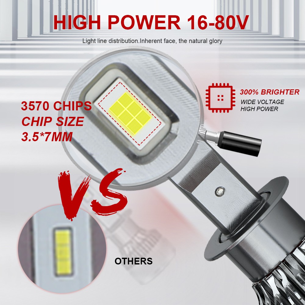 UNI-SHINE  Đèn pha LED siêu H4 H7 LED Canbus H11 HB3 HB4 9005 9006 H1 Bóng đèn ô tô Bóng đèn sương mù 12V 100W 6000K 20000LM