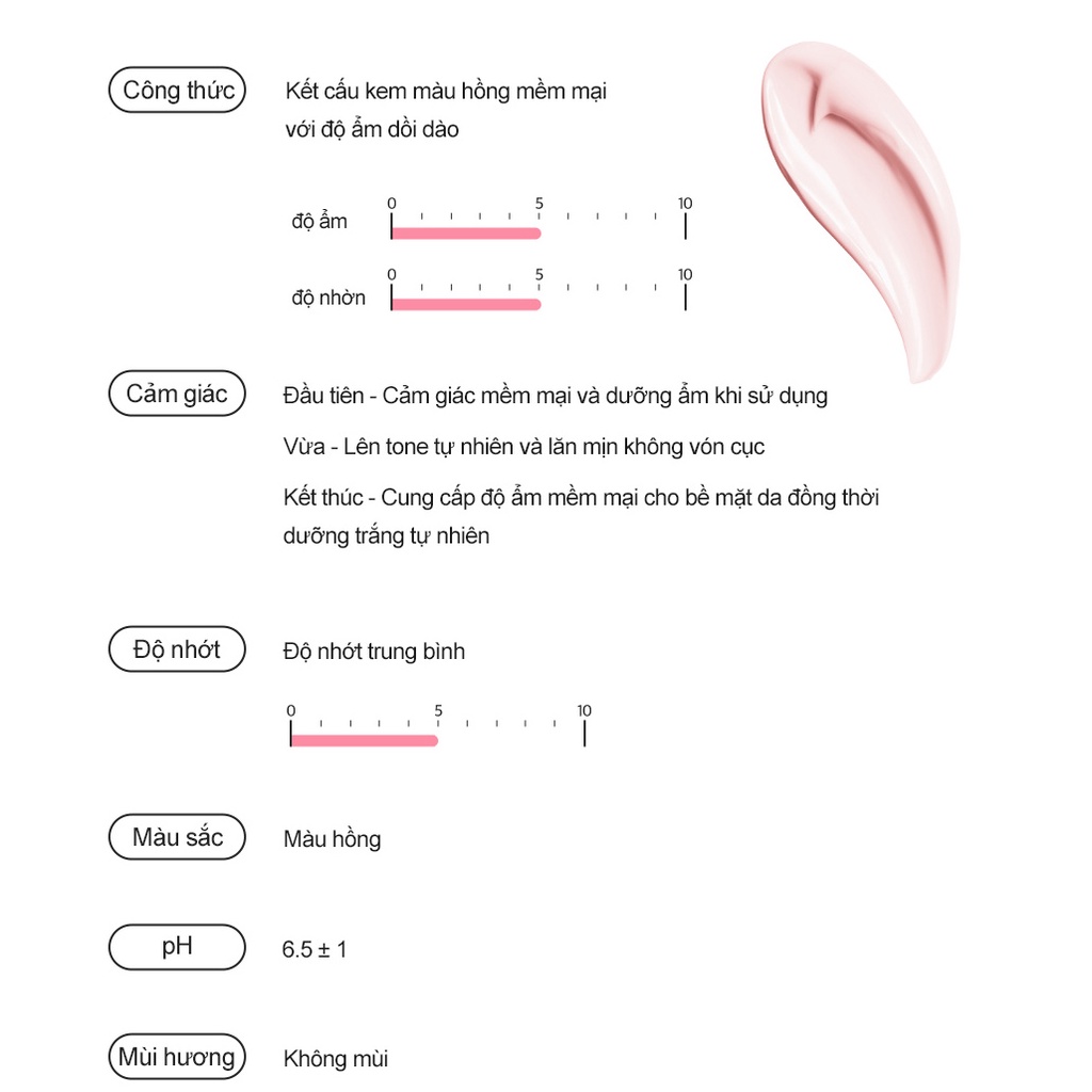 Kem dưỡng trắng Derma Factory Niacinamide 10% Calamine Cream 30g