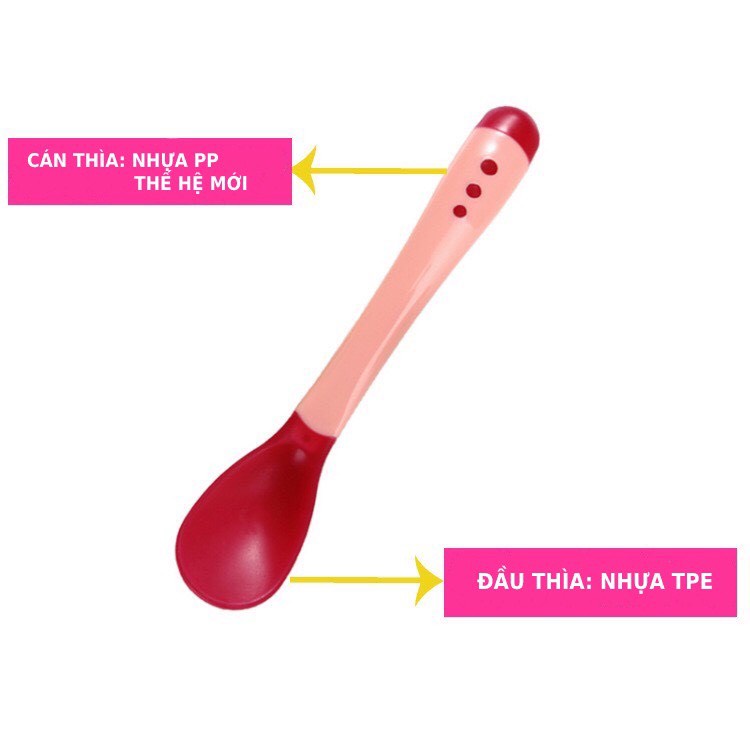 THÌA BÁO NÓNG -THÌA ĂN DẶM CHO BÉ THÔNG MINH CẢM ỨNG NHIỆT AN TOÀN CHO BÉ