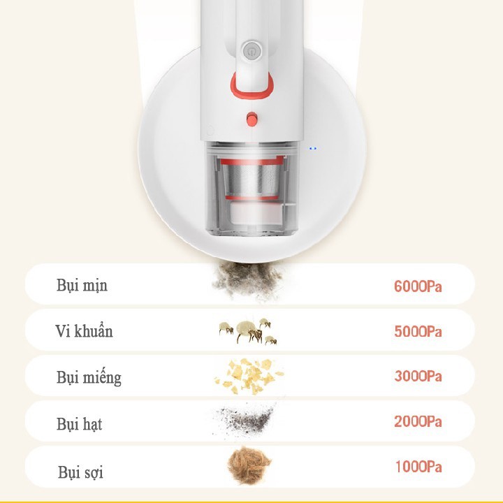 Máy Hút Bụi Giường Nệm Không Dây CM1900 | BigBuy360 - bigbuy360.vn