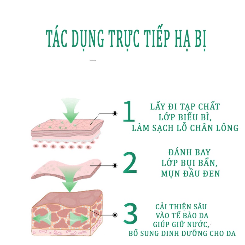 Mặt Nạ Bùn trái bơ làm sáng kiểm soát dầu giảm mụn đầu đen HEYXI Nội địa trung HXMN002