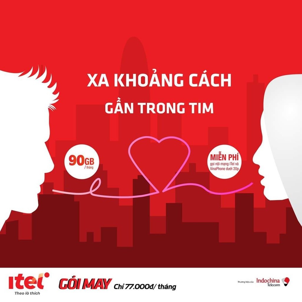 Sim 4G iTel-Vinaphone Gói MAY77 3Gb/Ngày (90G/Tháng) Gọi Miễn Phí Free SmS