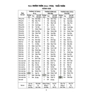 Sách - Lịch vạn niên 1932 - 2050 (Bìa Cứng - Tái Bản)