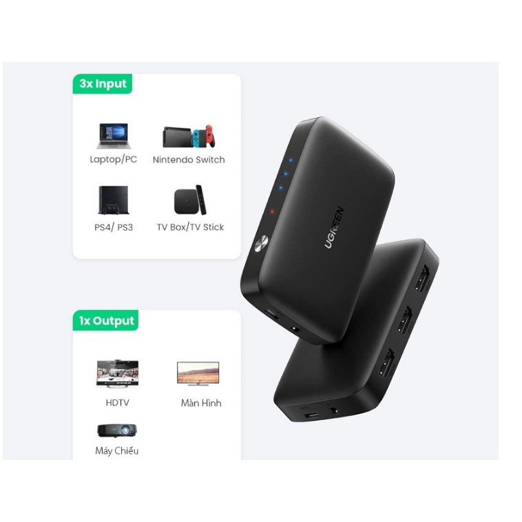 Bộ gộp HDMI 2.0 3 vào 1 ra 4K Ugreen 80125