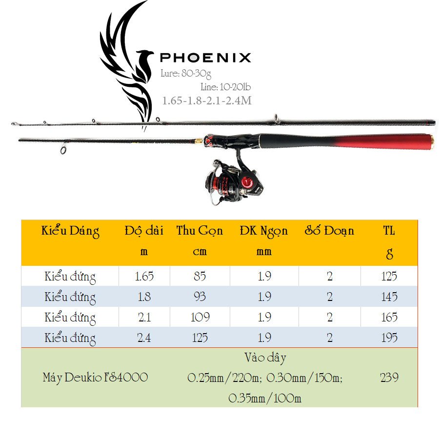 Bộ cần câu lure máy đứng Phoenix 1.65m - 1.8m - 2.1m - 2.4m.kèm máy Deukio và bộ phụ kiện BCM20 - Đứng