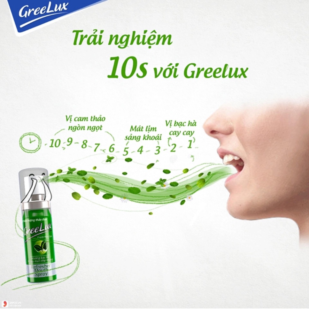 Xịt thơm miệng Greelux (Chai 12ml) - Nhà thuốc Amipharma