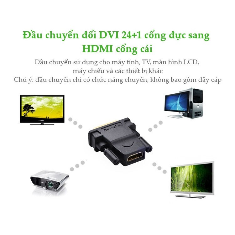 Đầu chuyển đổi DVI-D (24+1) cổng đực sang HDMI cổng cái UGREEN 20124 (màu đen) - Hàng Chính Hãng