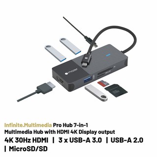 Cổng chuyển đổi Hub Mazer USB-C Multimedia Pro 7-in-1