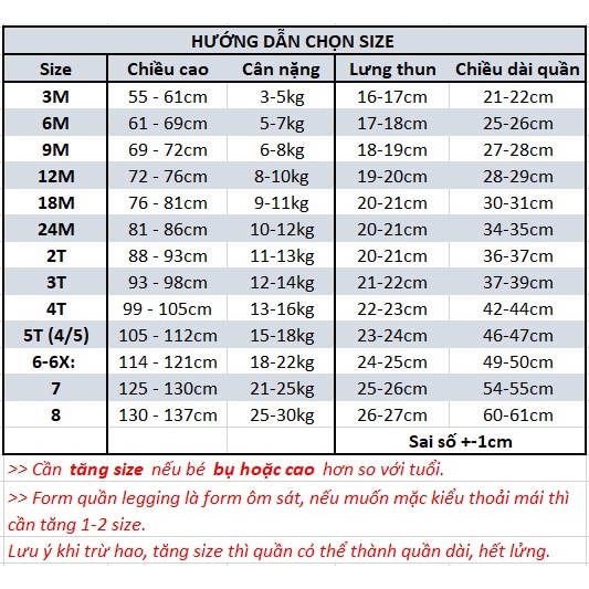 Quần legging lửng bé gái sơ sinh đến 8 tuổi (4-30kg) Car.ters Cam.bo xuất dư xịn. Set 3 4 5 quần leggings