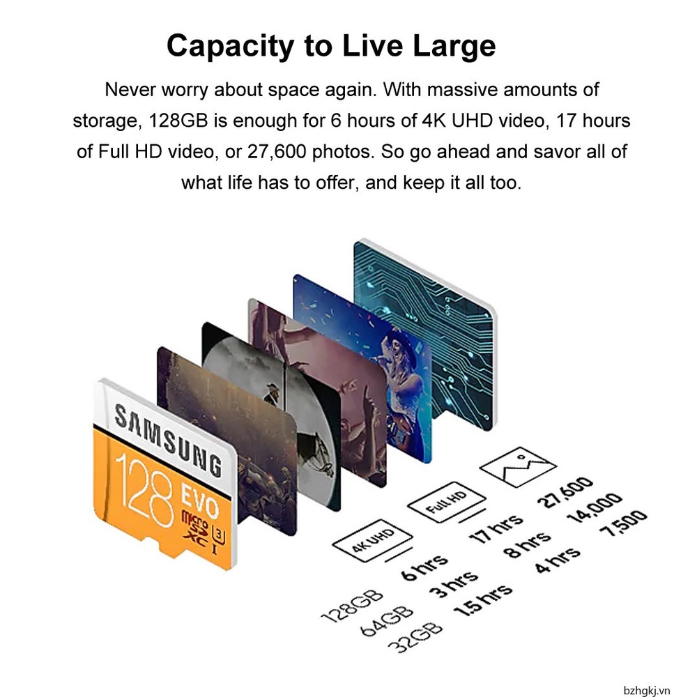 SAMSUNG Thẻ Nhớ Micro SD 512GB 256GB 128GB 64GB U3 SDXC Class 10 Microsd UHS-I TF