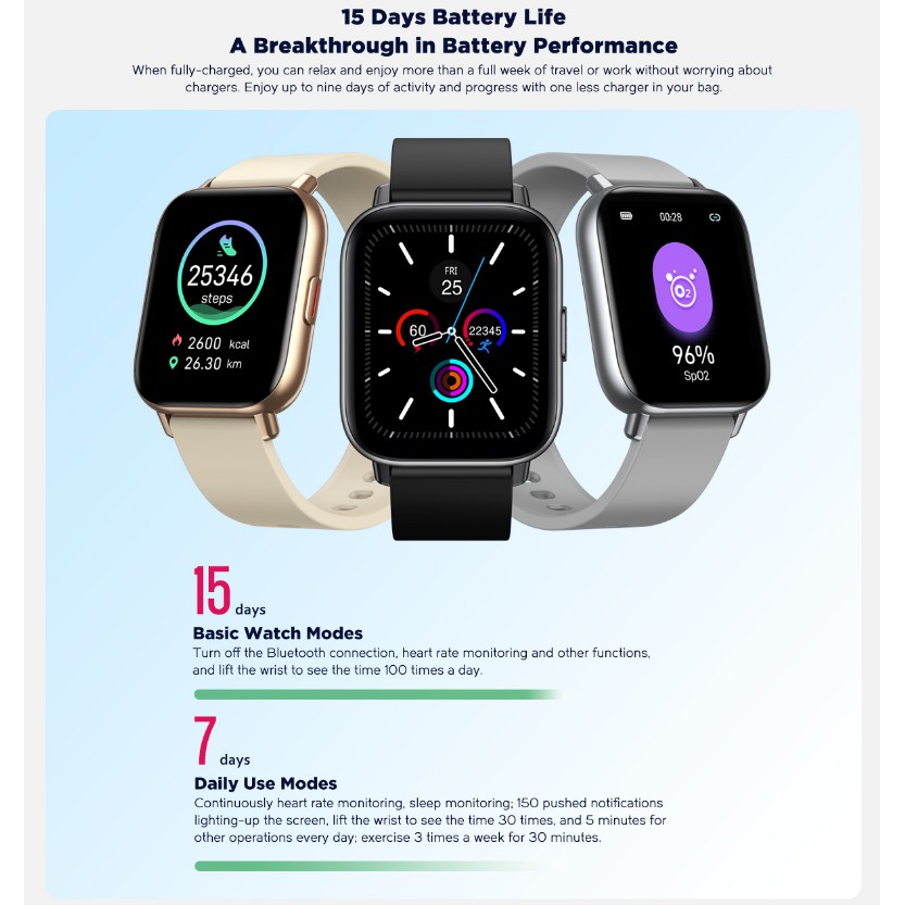 Đồng hồ thông minh theo dõi sức khoẻ kết nối bluetooth Zeblaze GTS PRO