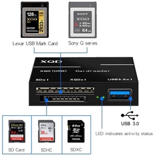 Đầu đọc thẻ XQD USB 3.0 500Mb/s cổng USB 3.0