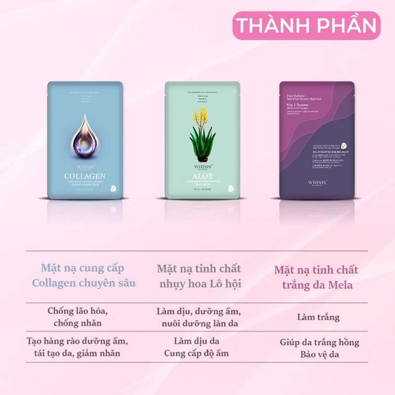 Mặt nạ giấy dưỡng trắng da Hàn Quốc Essence Mask Pack WHISIS  dưỡng chuyên sâu giúp cấp ẩm phục hồi dưỡng trắng 25ml