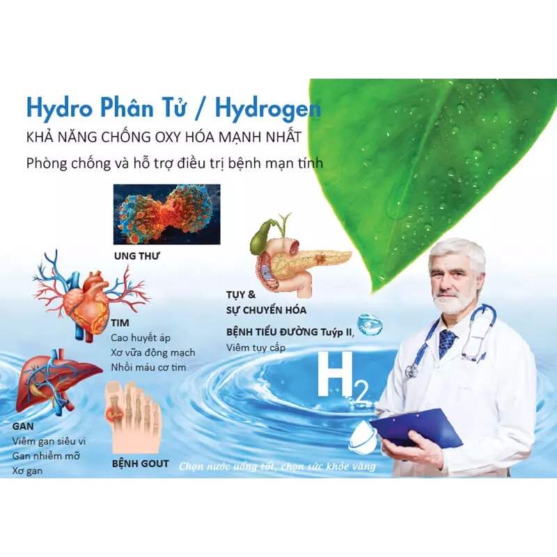 Máy Lọc Nước Điện Giải Ion Kiềm Enagic LEVELUK SD501 - Kangen Water