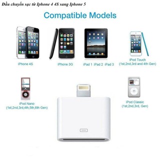 Đầu chuyển sạc từ Iphone 4 4S sang Iphone 5 - H-Shop-VN