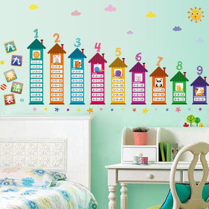 Tranh decal, decal dán tường trang trí phòng, góc học tập cho bé vừa giúp con học bảng cửu chương TE26