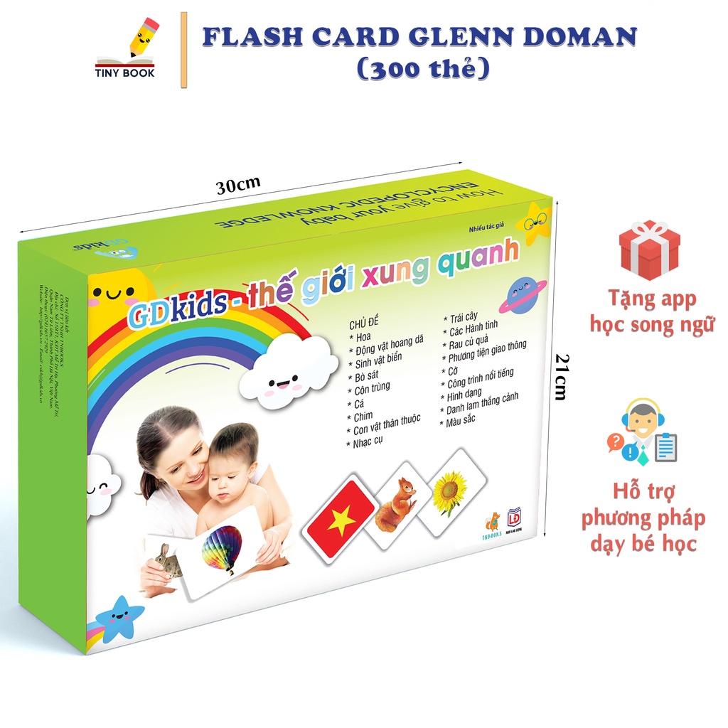 Bộ thẻ Flashcard cho bé -  Thế Giới Xung Quanh Flashcard theo phương pháp Glenn Doman  - TNBooks