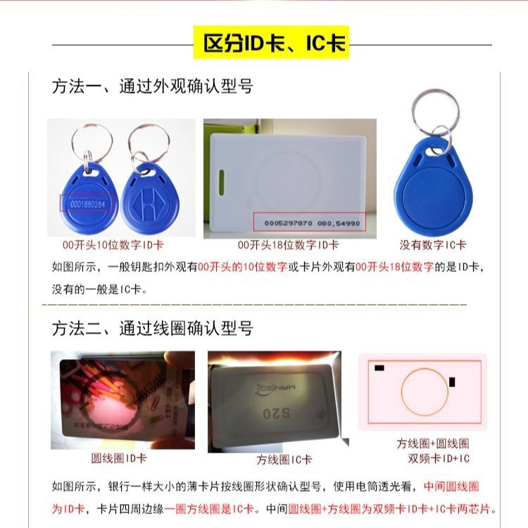 Móc Khóa Thẻ Id Ic 2 Id 125khz | BigBuy360 - bigbuy360.vn
