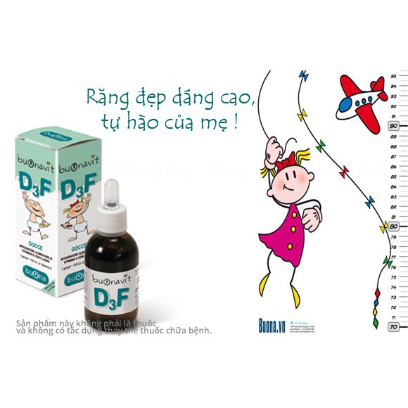 [GIÁ GỐC]Vitamin D3 và Flor dạng nhỏ giọt Buonavit D3F, lọ 12ml.