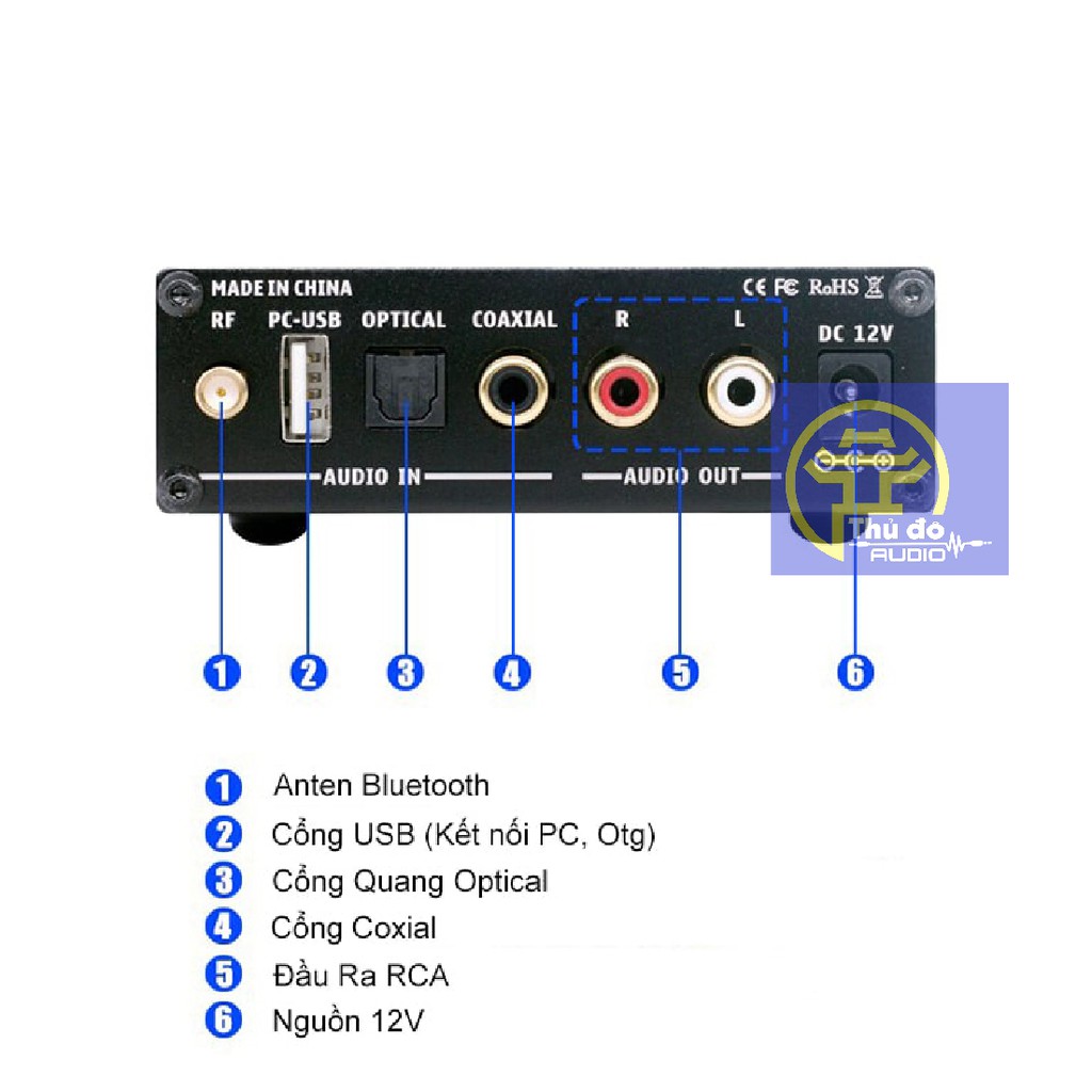 Bộ giải Mã âm Thanh DAC SUCA Q5 Pro V2 Bluetooth 5.0 aptX - DAC Q5 PRO (Tặng dây quang Urgreen cao cấp)