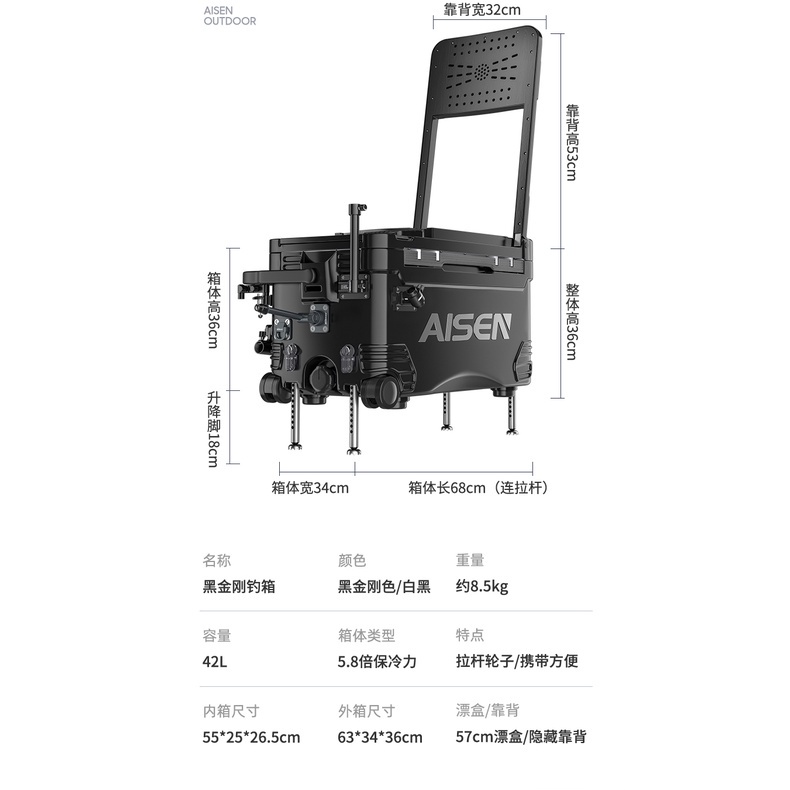 Thùng Câu Đài Aisen