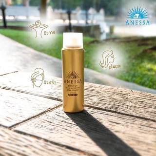 KEM CHỐNG NẮNG SHISEIDO ANESSA PERFECT UV SPF50+++ DẠNG XỊT