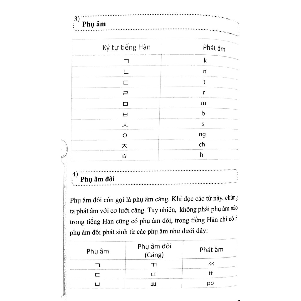 Sách - 10 Phút Tự Học Tiếng Hàn Mỗi Ngày